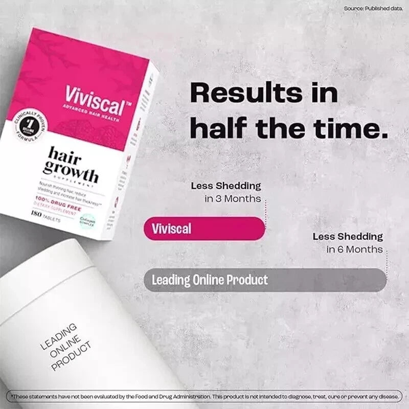 Viviscal Professional Hair Supplement Growth Tablets for Women 180 EXP 07 2027